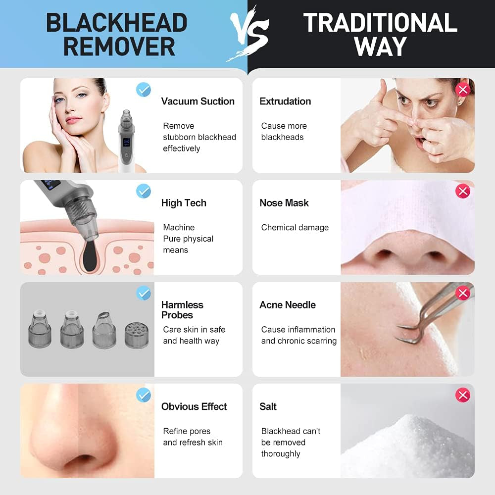 Blackhead Remover Pore Vacuum, Face Vacuum Pore Cleanser, 5 Probes, LED Display (White)